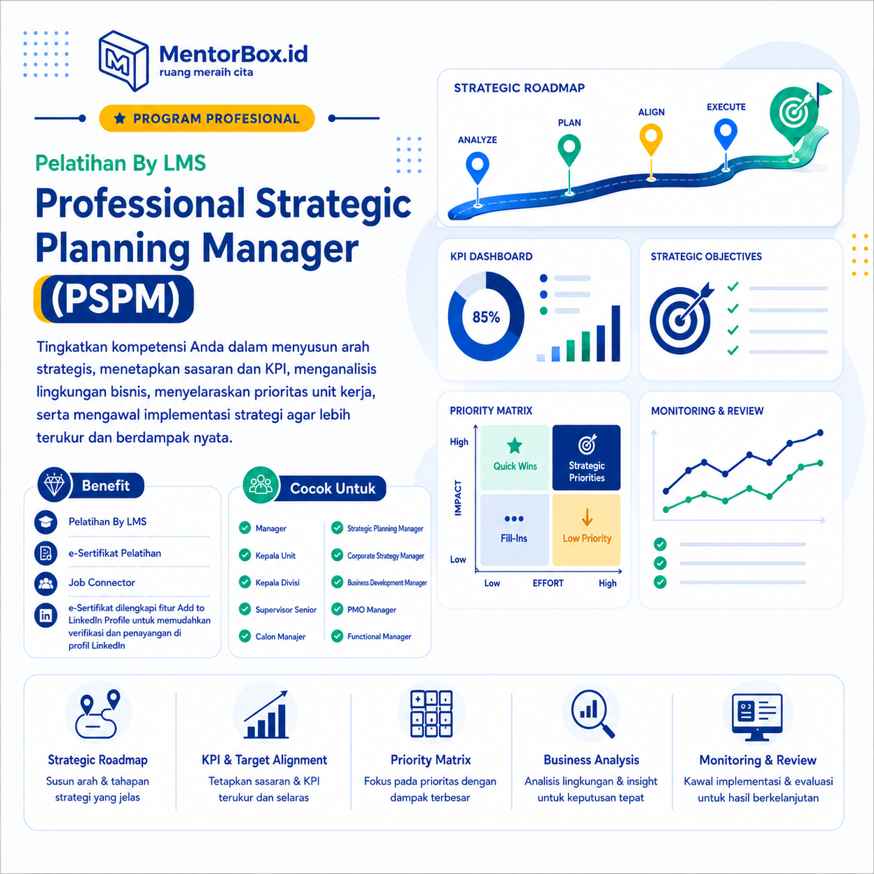 Strategic Planning Manager